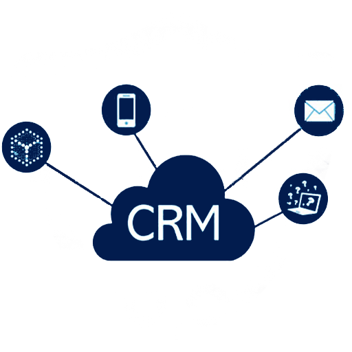 Integration Crm Software And Organizational System.jpg